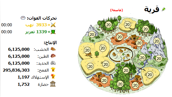 الاف الهجمات بدأت !!!